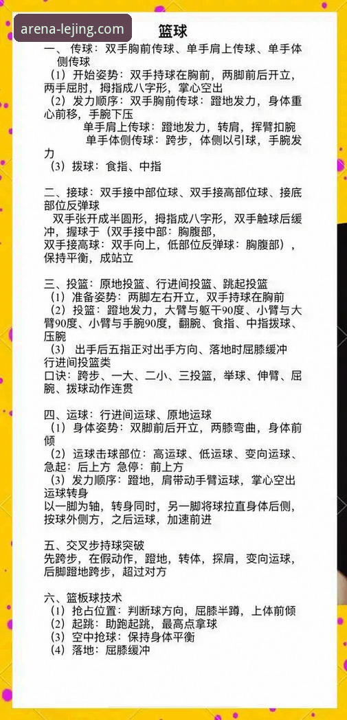 乐竞体育平台NBA赛事深度解析与高清观赛操作教程