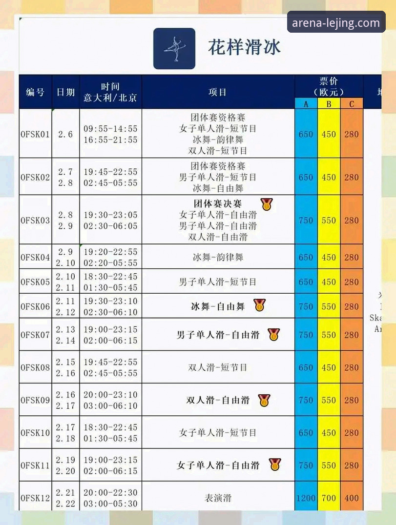 乐竞体育平台资深用户分享：如何沉浸式追踪谷爱凌米兰冬奥卫冕全程指南